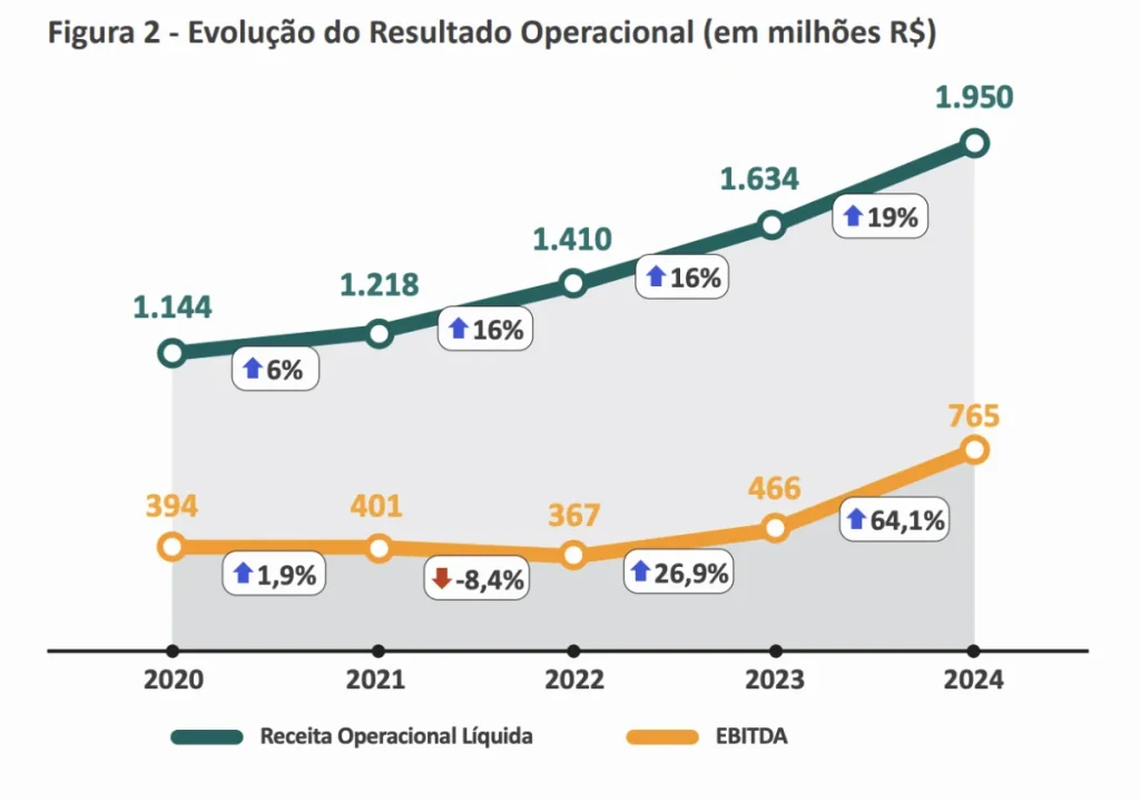 Captura De Tela 2025 04 11 Às 11 32 04