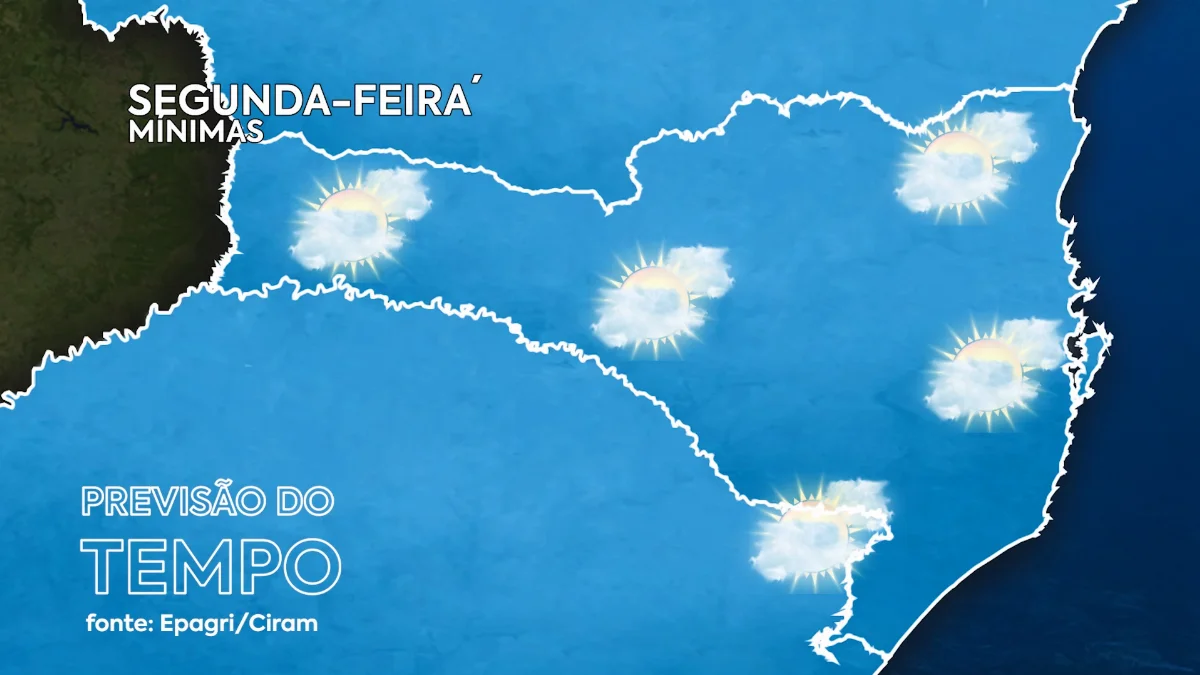 Previsao