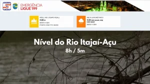 Sol voltará a aparecer ao longo dessa semana