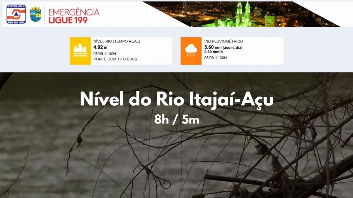 Sol voltará a aparecer ao longo dessa semana