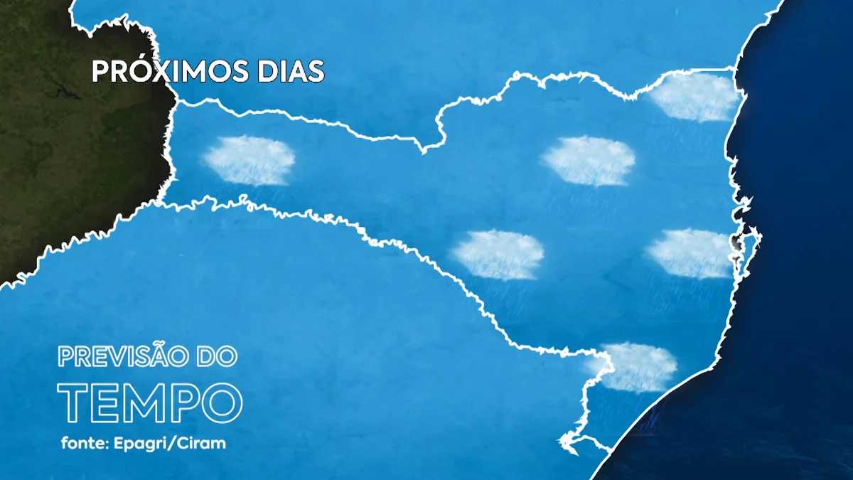 Confira como fica o tempo no final de semana em Santa Catarina