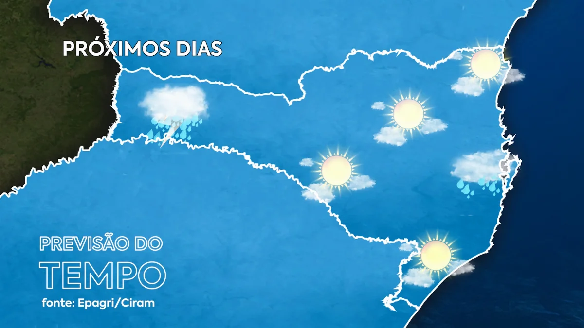 Já tem sistema de chuva nas projeções meteorológicas dos próximos dias