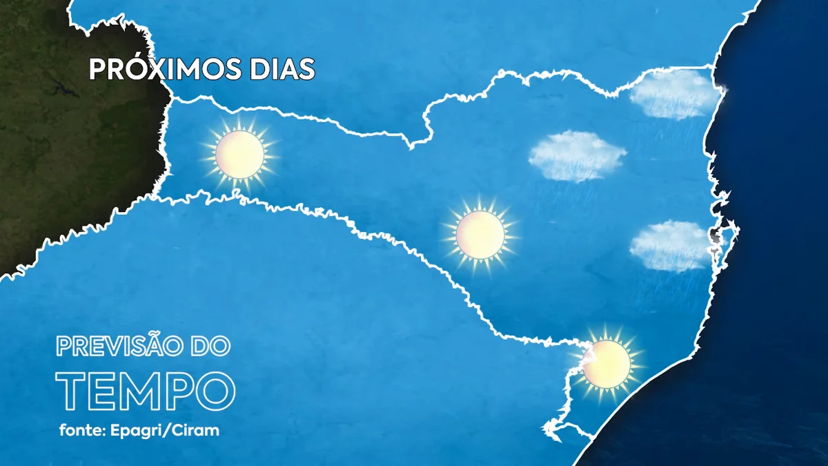 Nesta semana o tempo deve ficar sem grandes alterações pelo estado