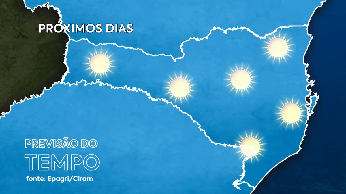 Sol e frio nos extremos do dia continuam na quarta-feira (24)