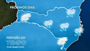 Chuva volta ao sul do país no final de semana, podendo ser forte em alguns momentos, especialmente no Rio Grande do Sul