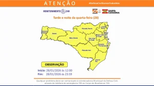 PrevisÃo