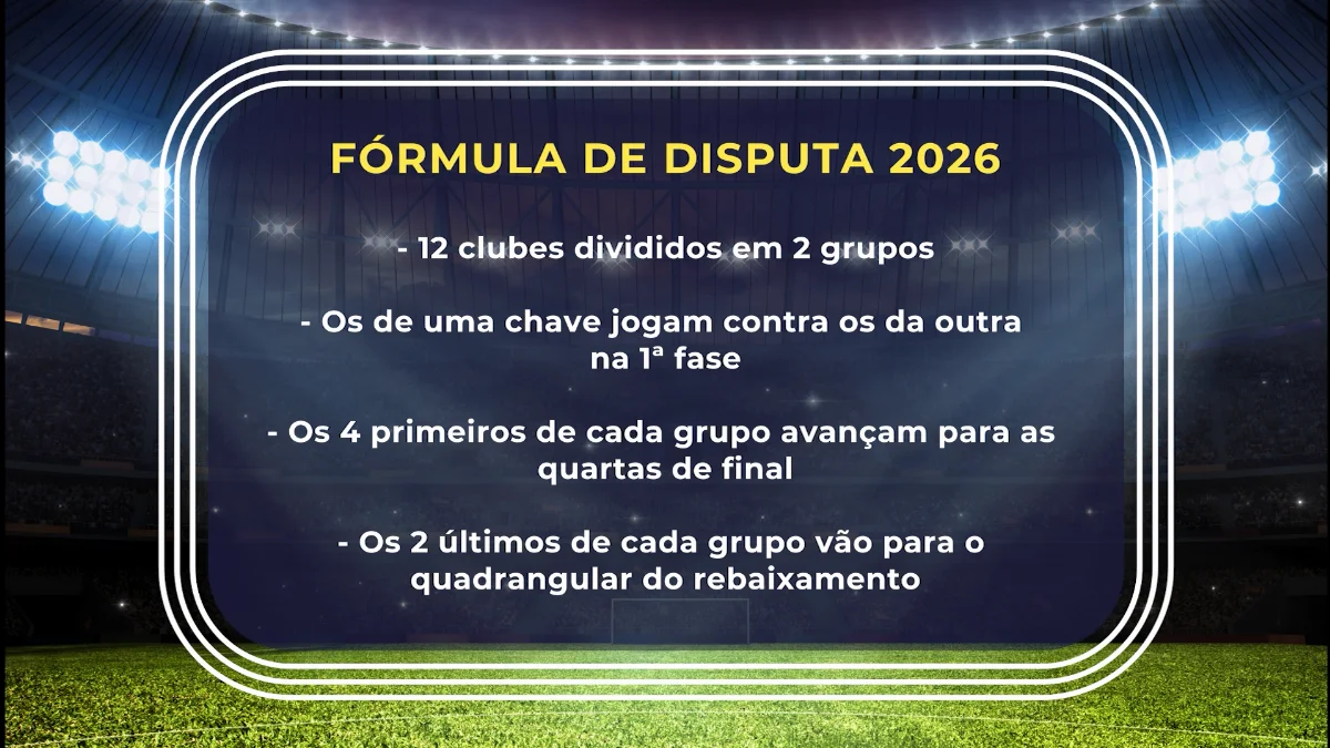 Esporte 3