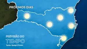 Calorão de 37°C antes da virada no tempo