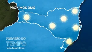 Frente fria derruba temperaturas e garante dias de sol em Santa Catarina