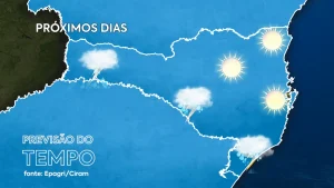 Calor e instabilidade marcam a virada do tempo