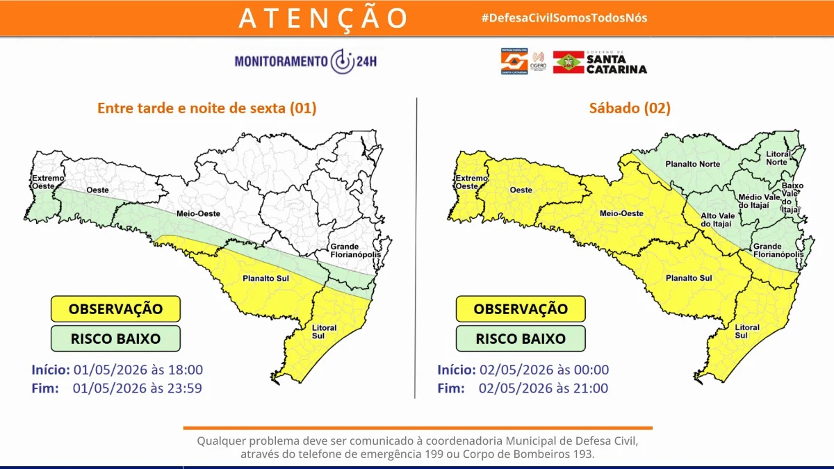 Previsao