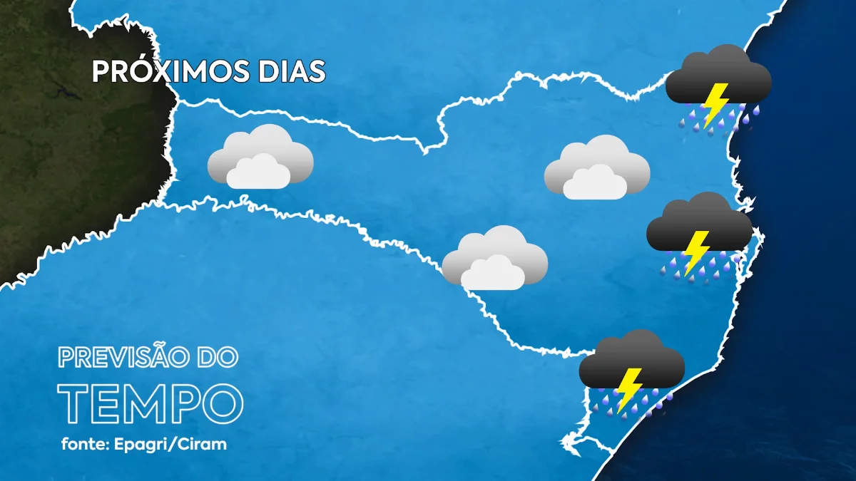 Previsao25