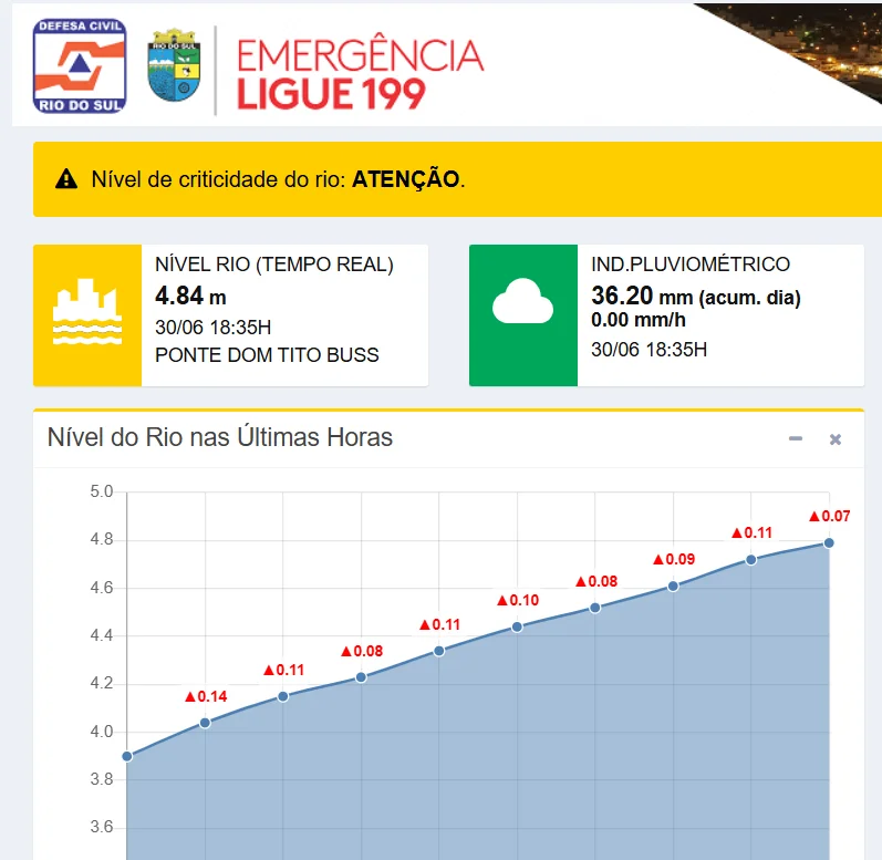 Captura De Tela 2026 06 30 184219