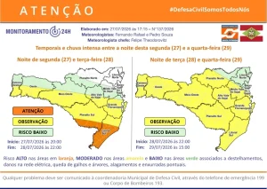 Temporais e chuva intensa entre a noite desta segunda (27) e a quarta-feira (29)