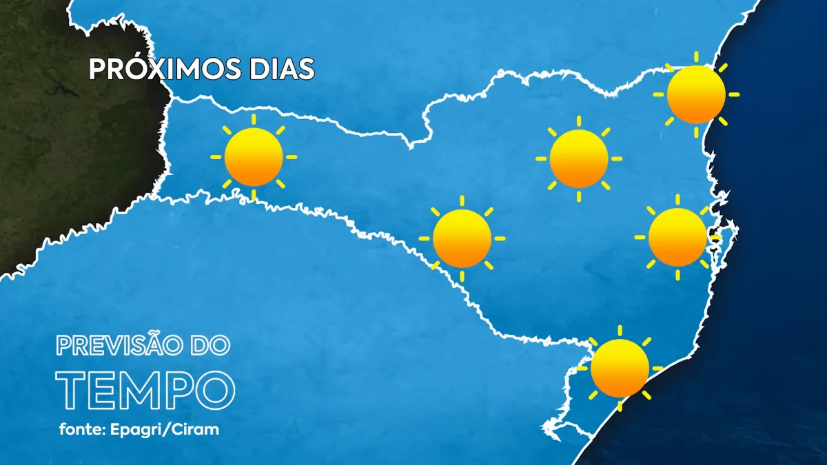PreviasÃo