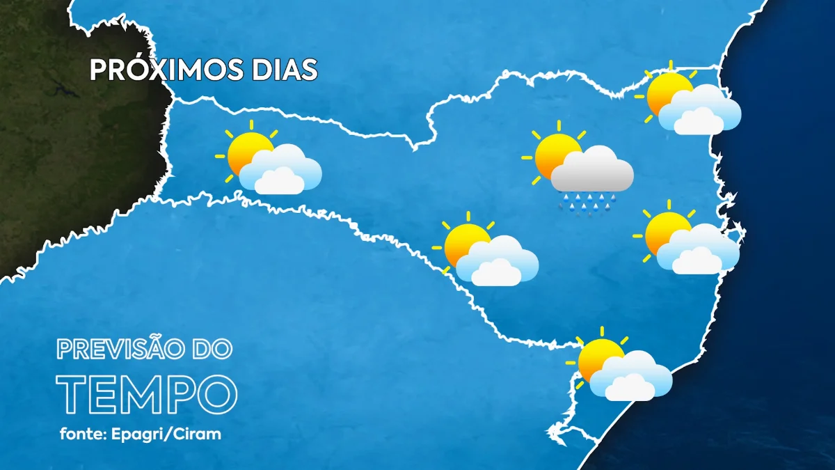 Previsao Do Tempo