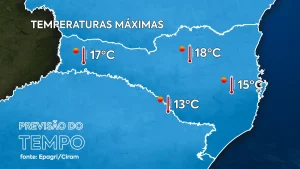 Previsão do tempo: dias nublados e chance de chuva
