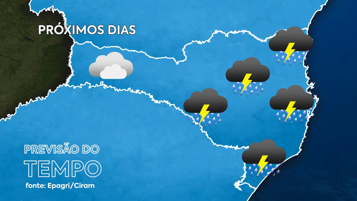 Previssssssssssssss