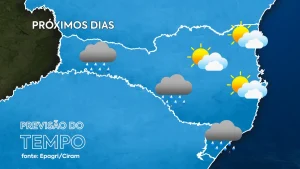 Depois de dias de sol, no final dessa semana vamos ter novamente uma mudança no tempo