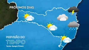 Previsão do tempo: como fica o clima no feriadão?