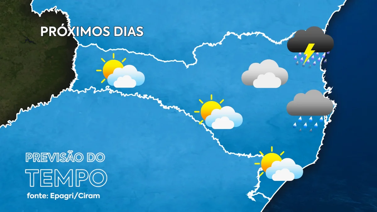 Previsao 04 09
