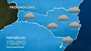 Previsao 10 09