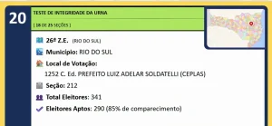 Urna de Rio do Sul está entre as sorteadas para auditoria no segundo turno das eleições
