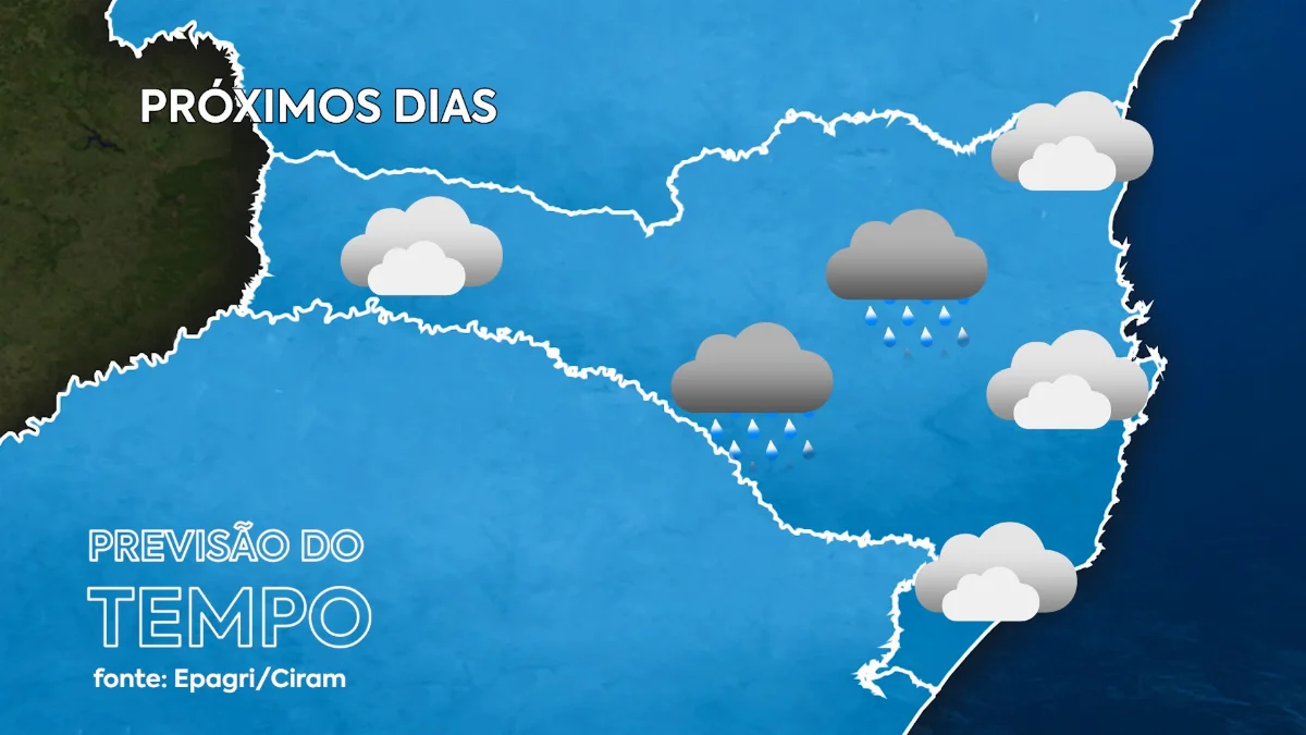Previusao