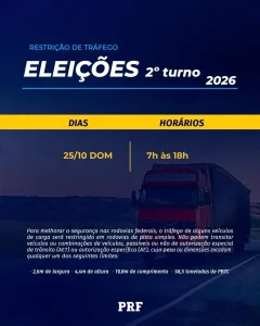 Eleições 2026: PRF restringe tráfego de veículos de carga com excesso de peso ou dimensões em rodovias de pista simples